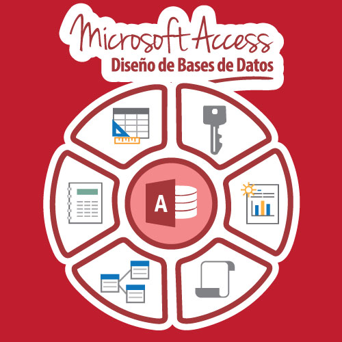 Curso de Access, diseño de bases de datos